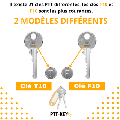 Lot 2 Pass PTT T10 + F10 | 2 Clés Universelles Boîte aux Lettres & Hall d'Immeuble | Kit Complet Certifié